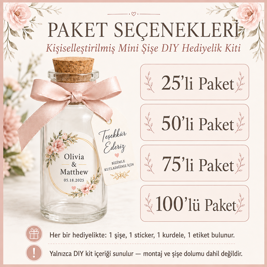 Kişiselleştirilmiş Mini Şişe Hediyelik Kiti